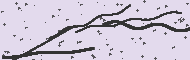 Code captcha
